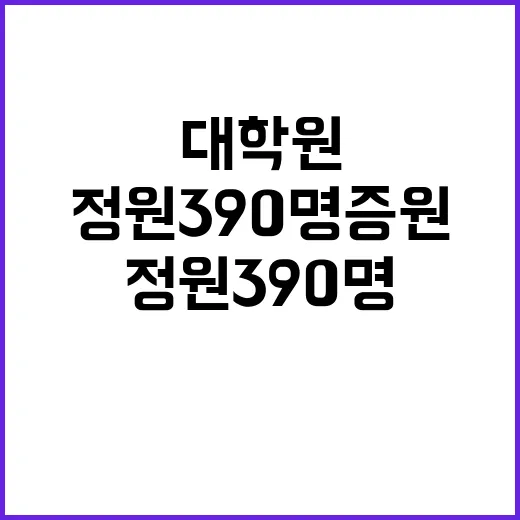 교육부 대학원 정원 390명 증원 소식 공개!