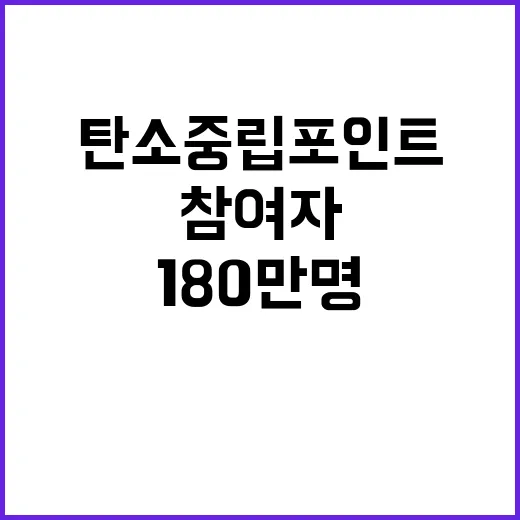 탄소중립포인트 참여자 수 180만 명 돌파!