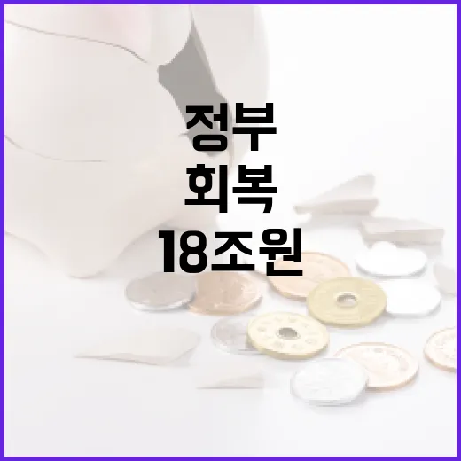 정부 18조원 공공…