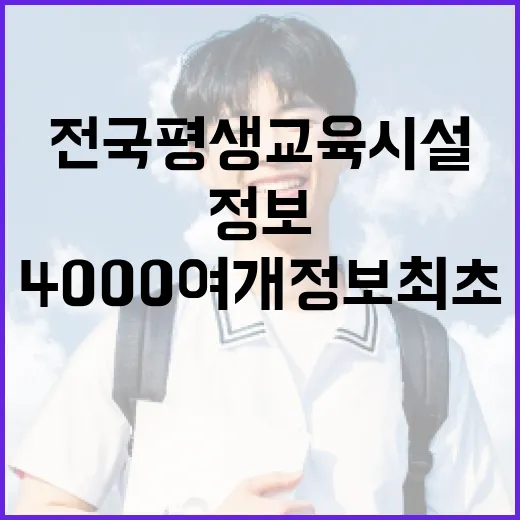 전국 평생교육시설 4000여 개 정보 최초 공개!