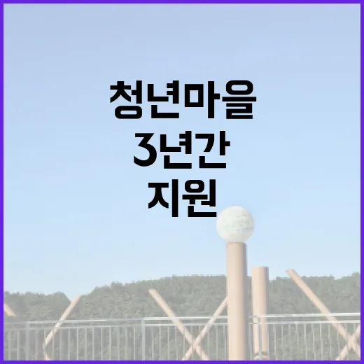 청년마을 주인공 3년간 6억 원 지원!