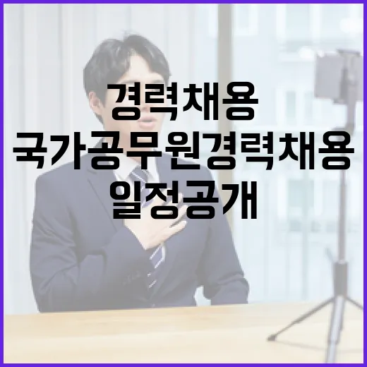 국가공무원 경력채용…