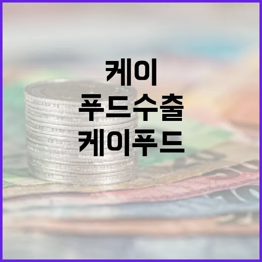 케이푸드 수출기업 …