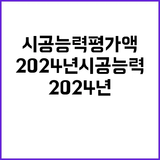 2024년 시공능력평가액, 국토부의 발표가 기다려진다!