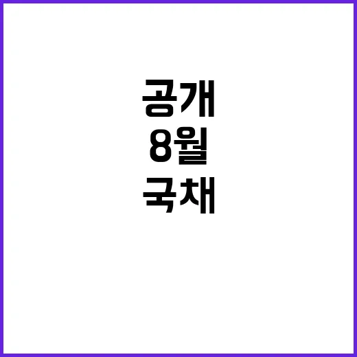 국채 2000억 원…