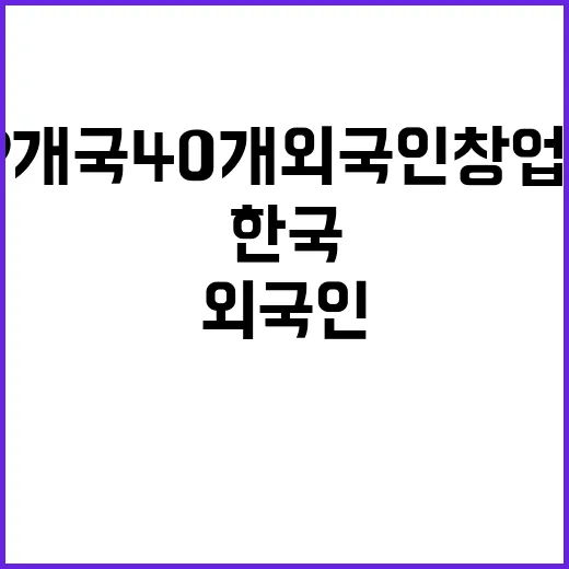 한국, 19개국 40개 외국인 창업팀 지원한다!