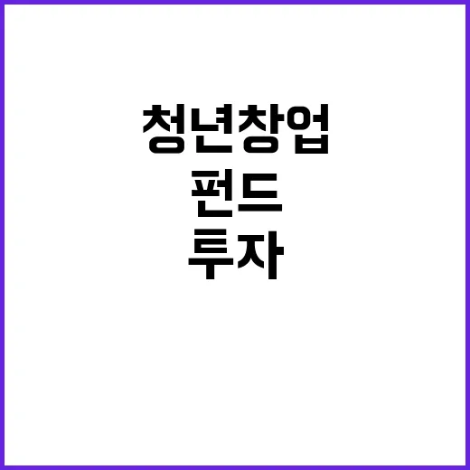 농촌 청년창업, 4…