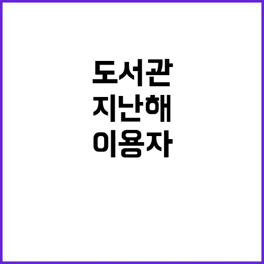 도서관 이용자, 지…