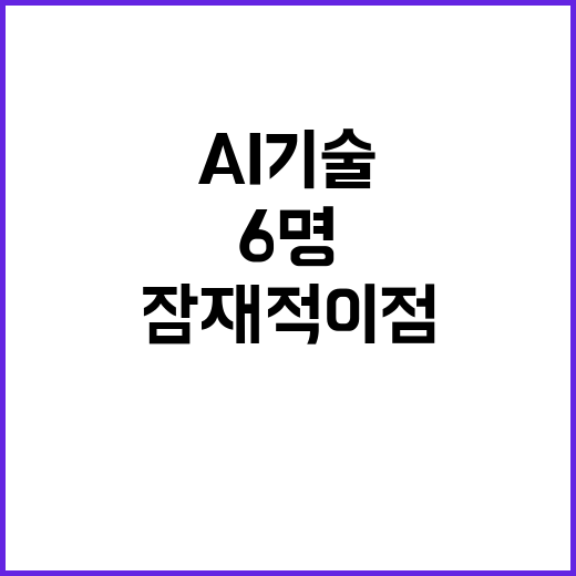 AI 기술의 잠재적 이점, 여론 6명 지지!