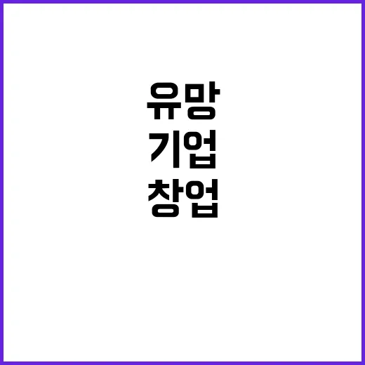 유망 기술창업기업 최대 6억 원 지원받는 기회!