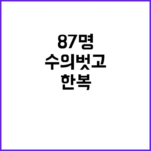 영웅의 한복 87명…