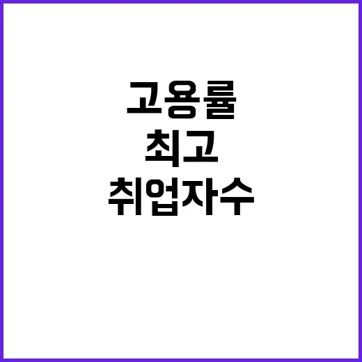 고용률 ‘최고’…취…