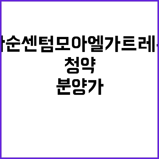 화순센텀 모아엘가 트레뷰 분양가 및 청약정보 공개!