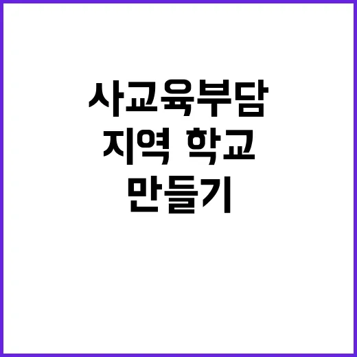 사교육 부담 ZERO 지역·학교 만들기 지원 시작!