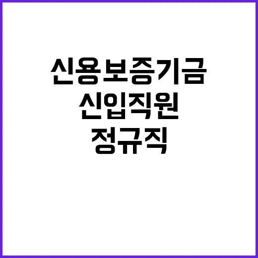 2024년도 하반기 신용보증기금 신입직원 채용