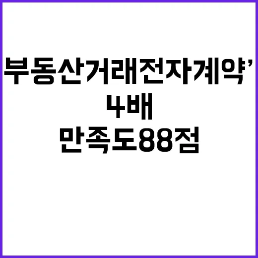 ‘부동산거래 전자계약’ 4배 증가 만족도 88점!