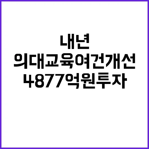 의대 교육여건 개선 내년 4877억 원 투자!