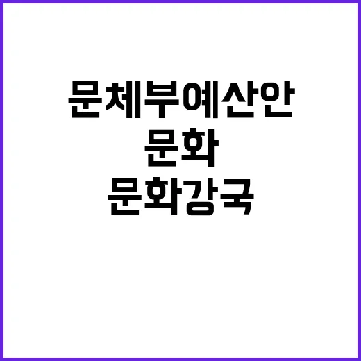 문화 강국 도약 내년 문체부 예산안 주요 내용 공개