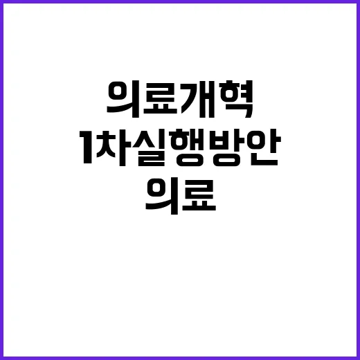 의료개혁 기대되는 1차 실행방안의 모든 내용 공개!