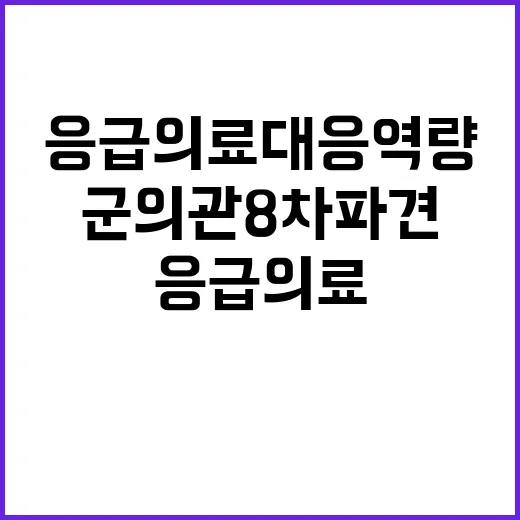 응급의료 대응 역량…