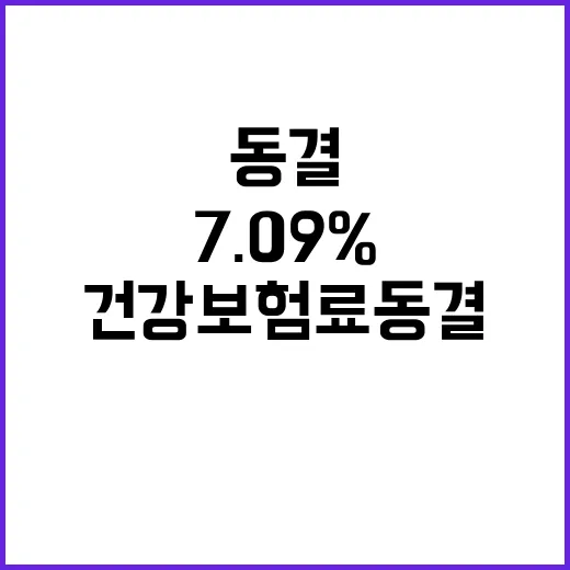 건강보험료 동결 7…