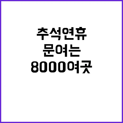 추석 연휴 병원의 문 여는 수 8000여 곳!