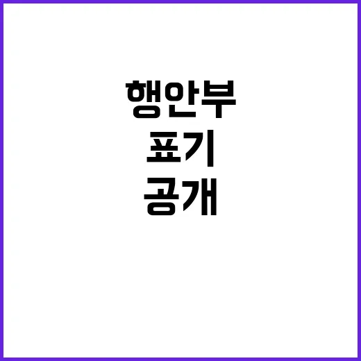 외국인 성명 표기 행안부의 놀라운 진실 공개!