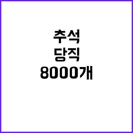 추석 연휴 8000…