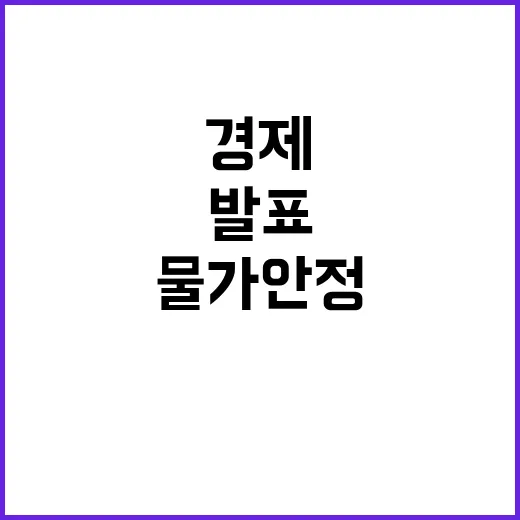 경제 회복 물가 안…