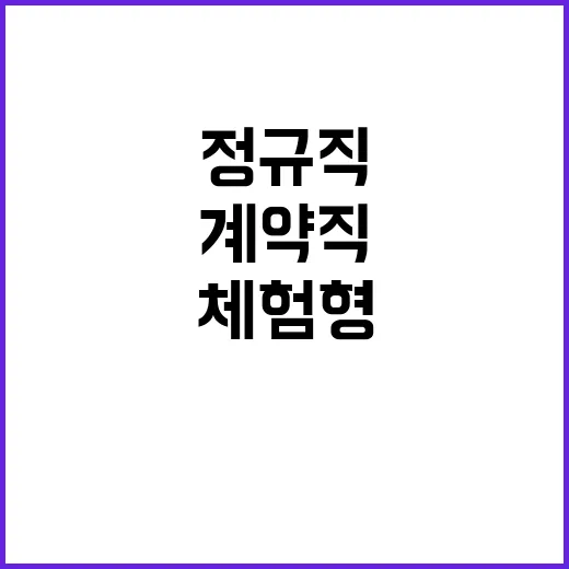 한국한의약진흥원 정…