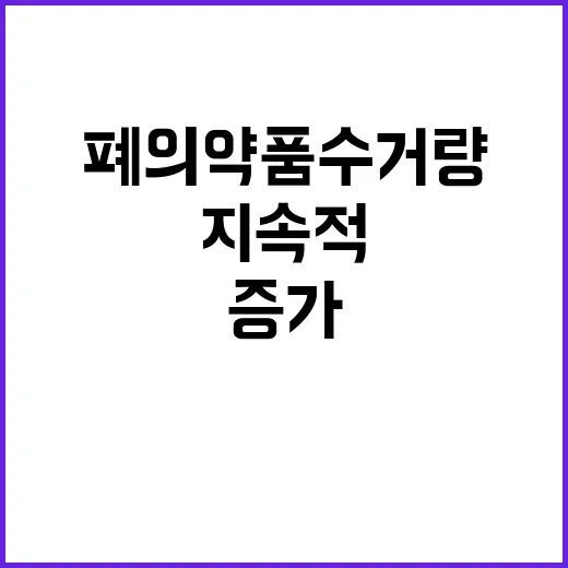 폐의약품 수거량 환…