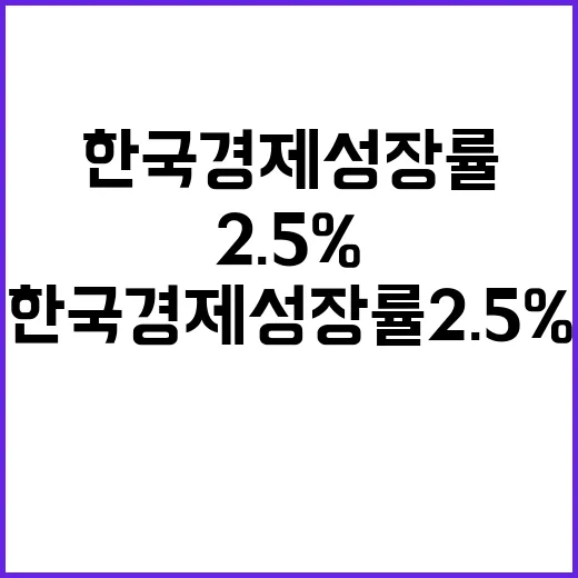 한국 경제성장률 2.5% 예상! 안정적 미래 기대!