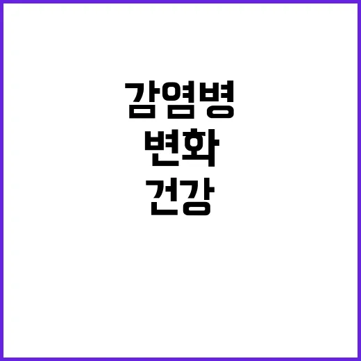 감염병 환자 지원……