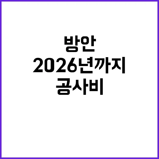 건설공사비 급상승 2026년까지 2% 관리 방안!