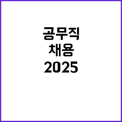 2025년 상반기 공무직사원 공개경쟁채용