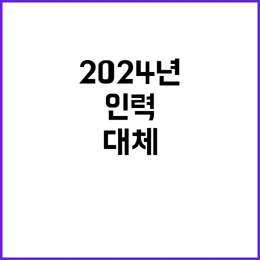 2024년 제9차 기간제 근로자(휴직대체인력) 채용