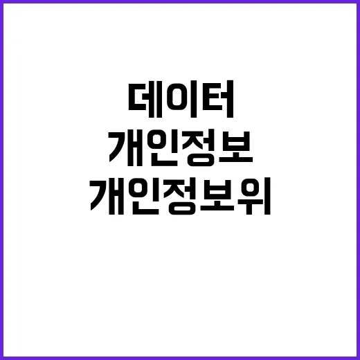 마이데이터 개인정보…