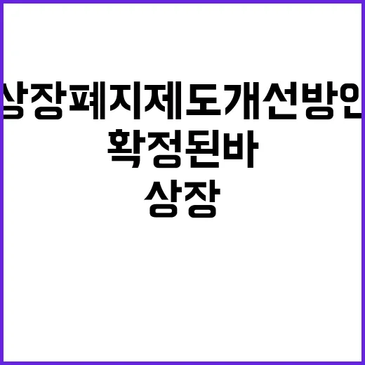 상장폐지 제도 개선…