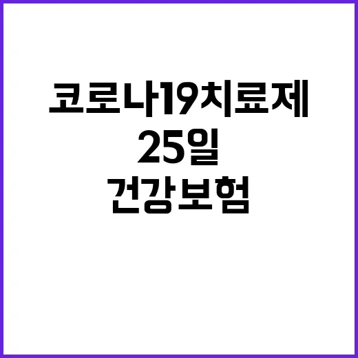 ‘건강보험’ 25일 코로나19 치료제 혜택 확대된다!