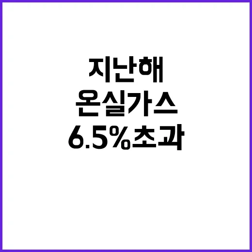 온실가스 감축 성과 지난해 6.5% 초과 달성!