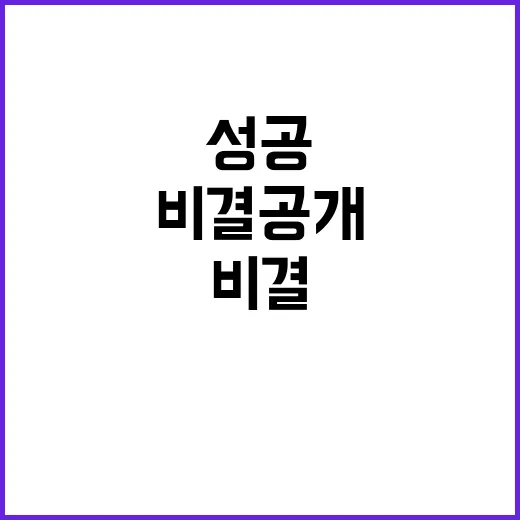 수험생 응원 성공의…