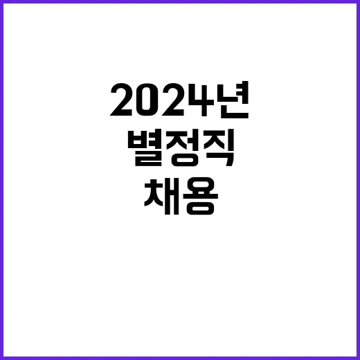 (24-0-17) 2024년도 4분기 2차 별정직(유기계약직) 채용