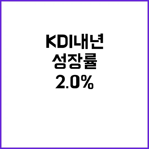 KDI 내년 성장률…