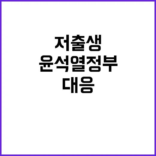 저출생 대응 윤석열…