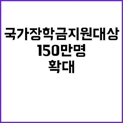 국가장학금 지원 대상 100만명에서 150만명으로 확대!