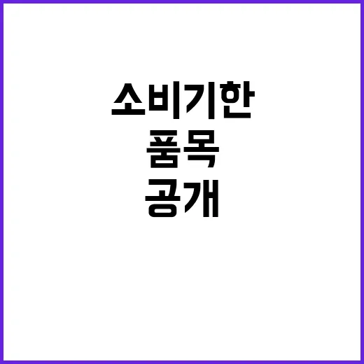 식약처 275개 품…