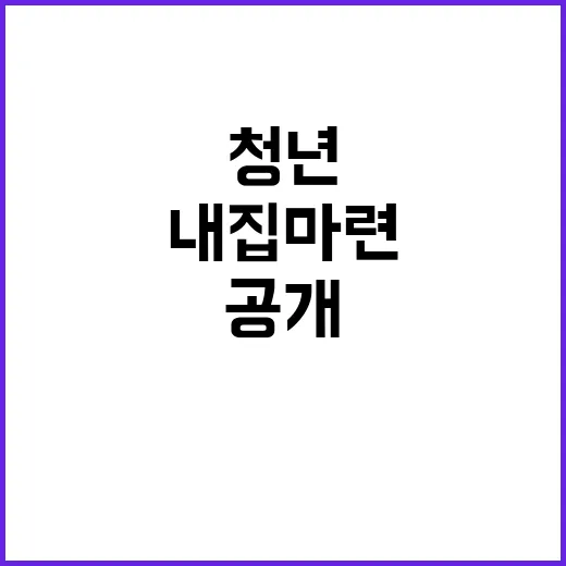 청년들의 꿈 내 집 마련 기회 공개합니다!