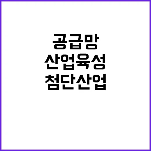 첨단산업 육성 지원…