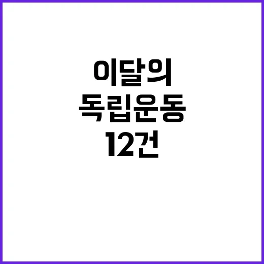 독립운동 12건 이달의 선정…1월 국채보상운동!