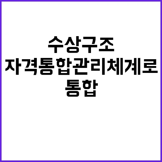 수상구조 자격 통합관리 체계로 새로운 변화 온다!